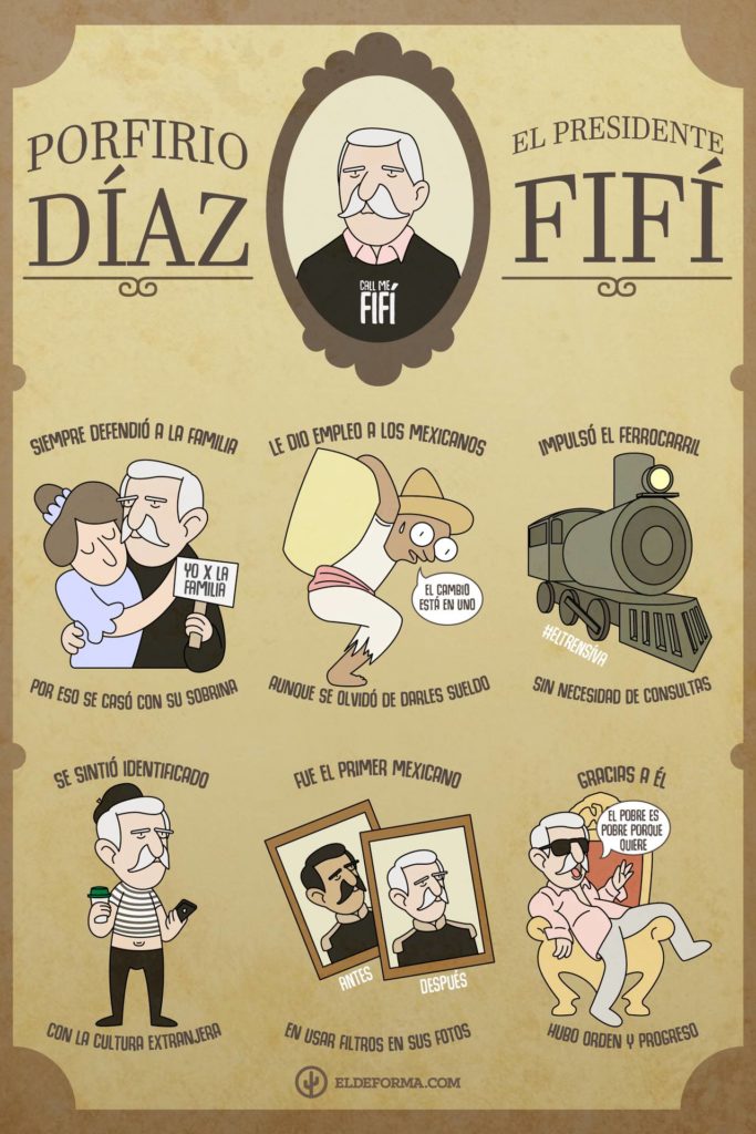 Un meme creado por el sitio satírico El Deforma muestra a Porfirio Diaz como "El Presidente Fifi": Ilustración por El Deforma
